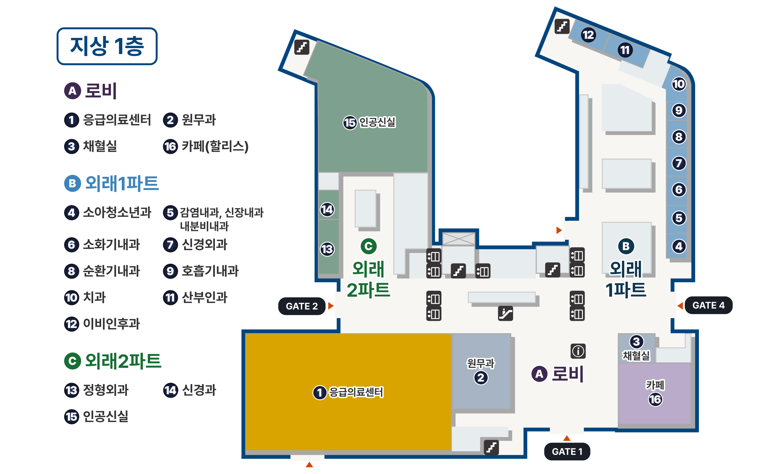 지상 1층 진료과 안내도